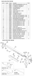 33A/35A RIM PANIC DEVICE